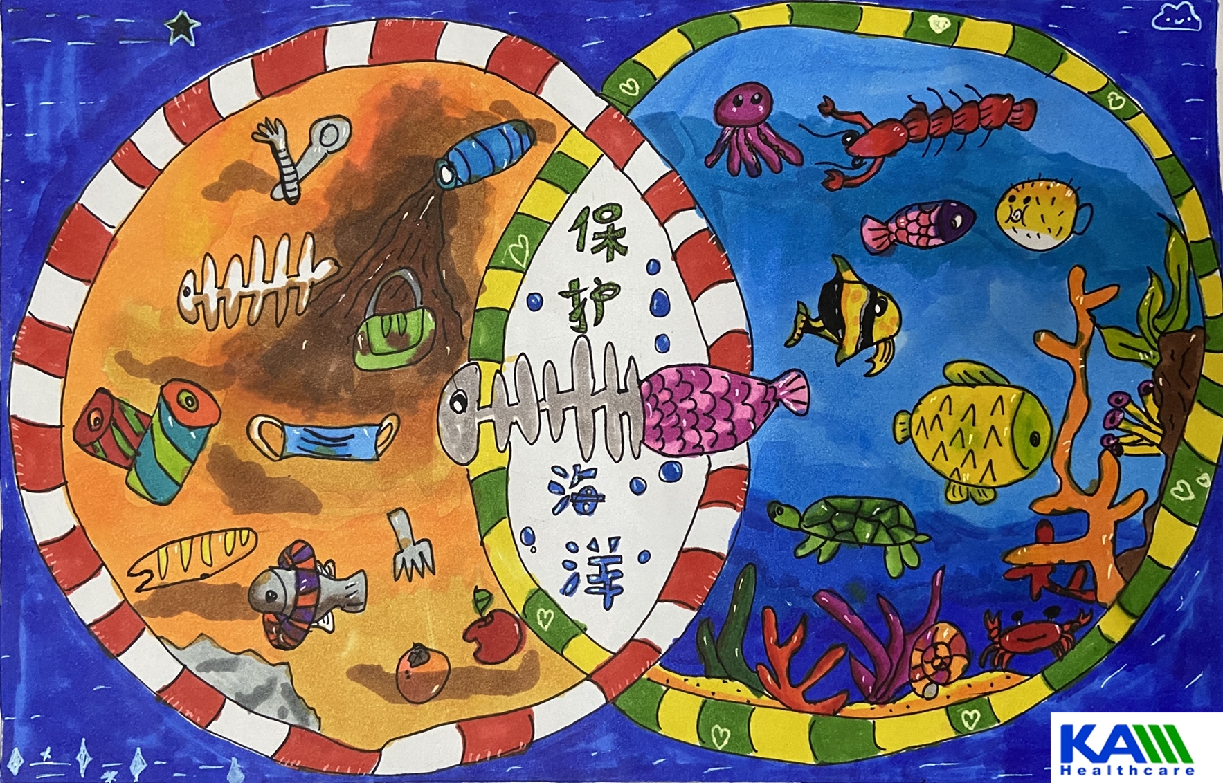 儿童节“保护海洋”绘画比赛 - 得奖公布
